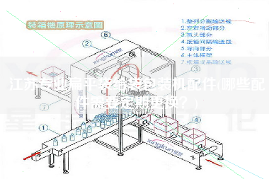 江苏专业扁平袋给袋包装机配件(哪些配件需要定期z换？)