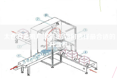 太仓开盒机厂家供货(如何选择z合适的开盒机)